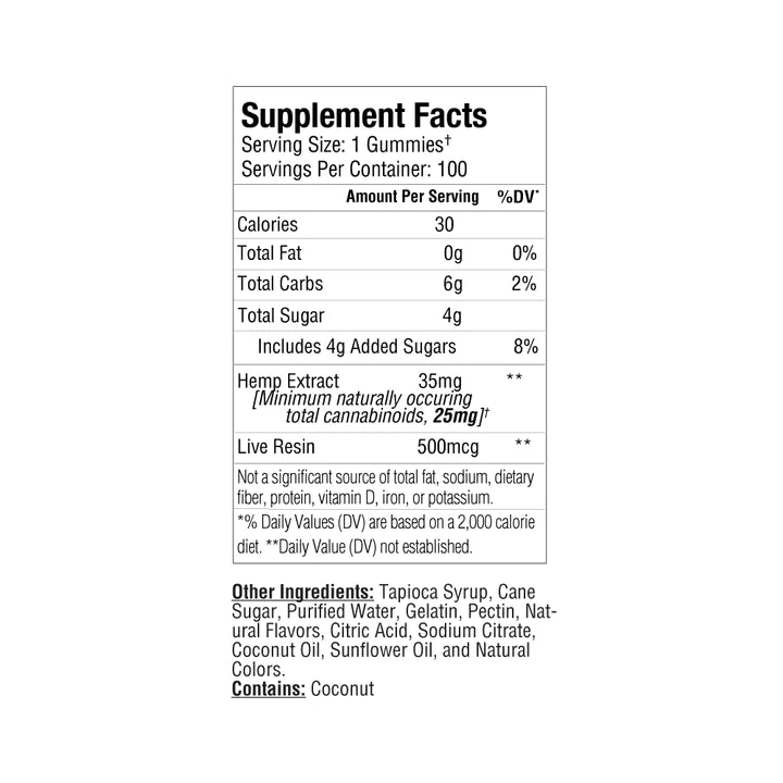 Full Spectrum Anytime Gummies