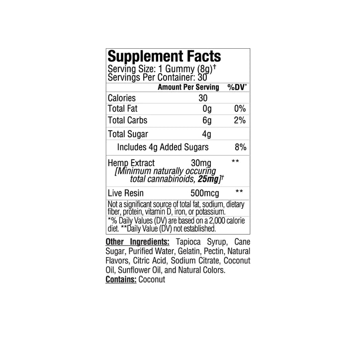 Full Spectrum Anytime Gummies