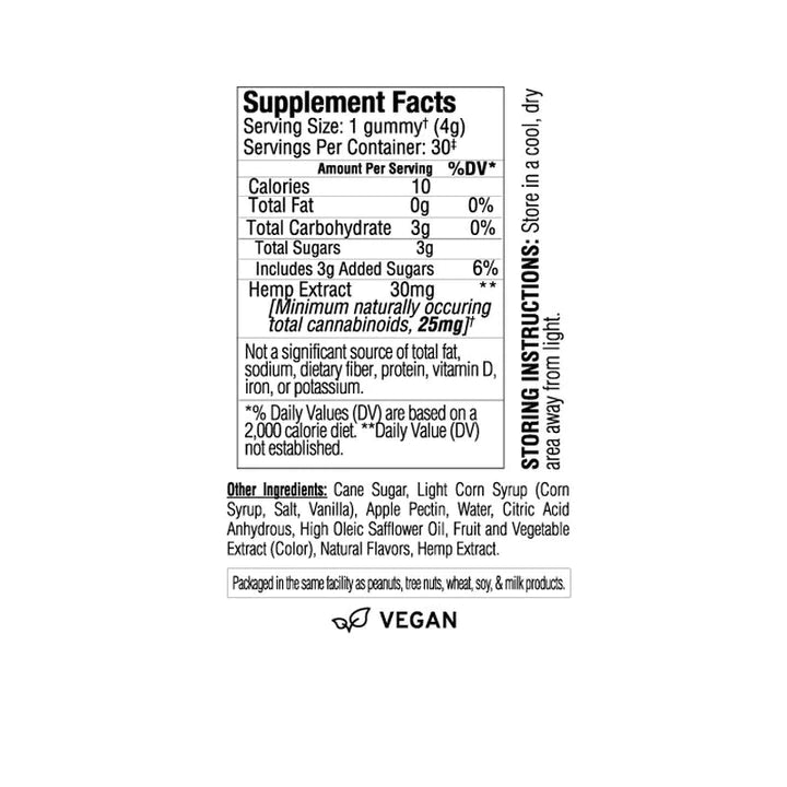 Broad Spectrum Rise Gummies