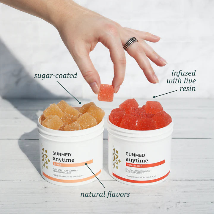 Full Spectrum Anytime Gummies