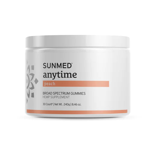 Broad Spectrum Anytime Gummies