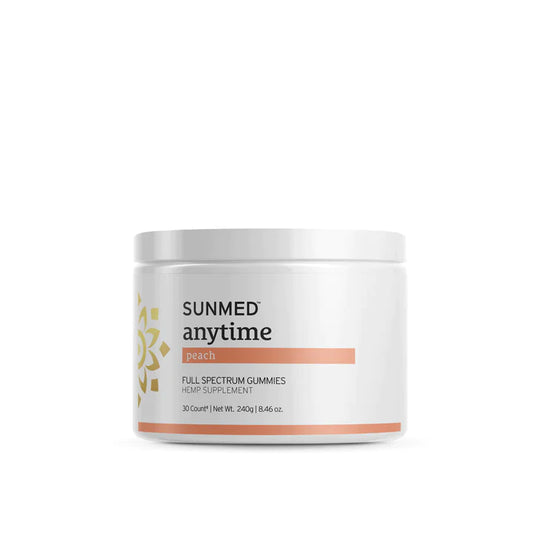 Full Spectrum Anytime Gummies