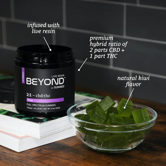 Beyond Hybrid 2:1 Live Resin Gummies Kiwi